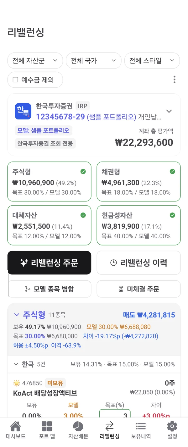 리밸런싱 화면: 자산군별 목표 대비 현재 비중, 리밸런싱 주문·이력 버튼과 종목별 목표 비중